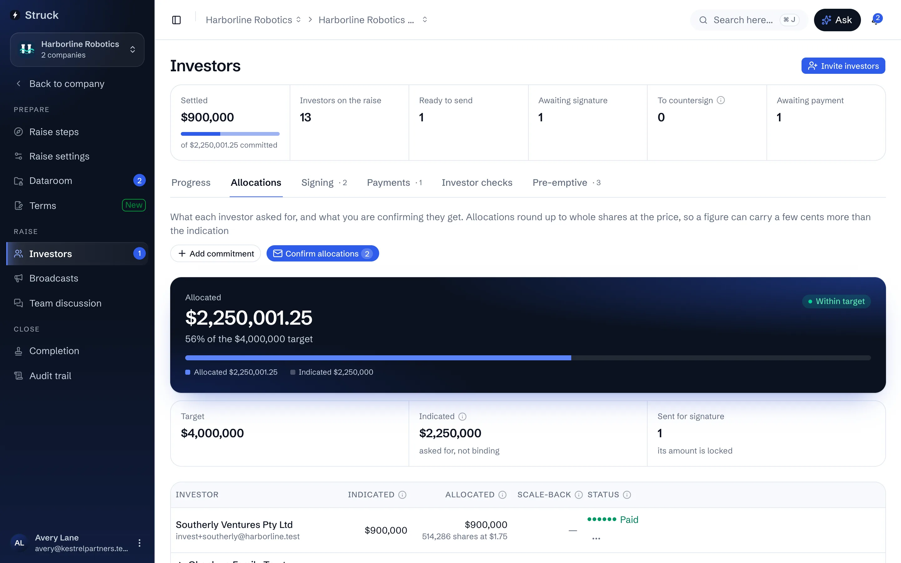 Allocations: each investor's indicated and allocated amounts, with progress dots from confirmed through paid.