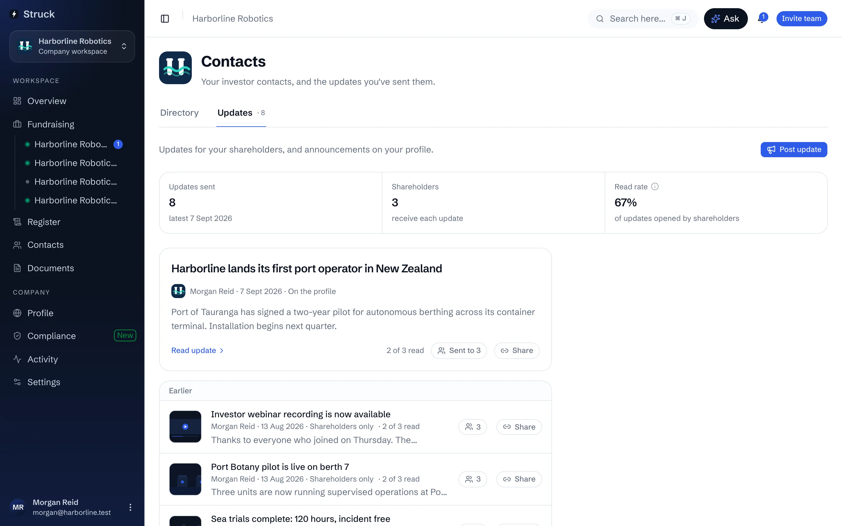 The Updates screen: updates sent, shareholders who receive them, and the read rate.