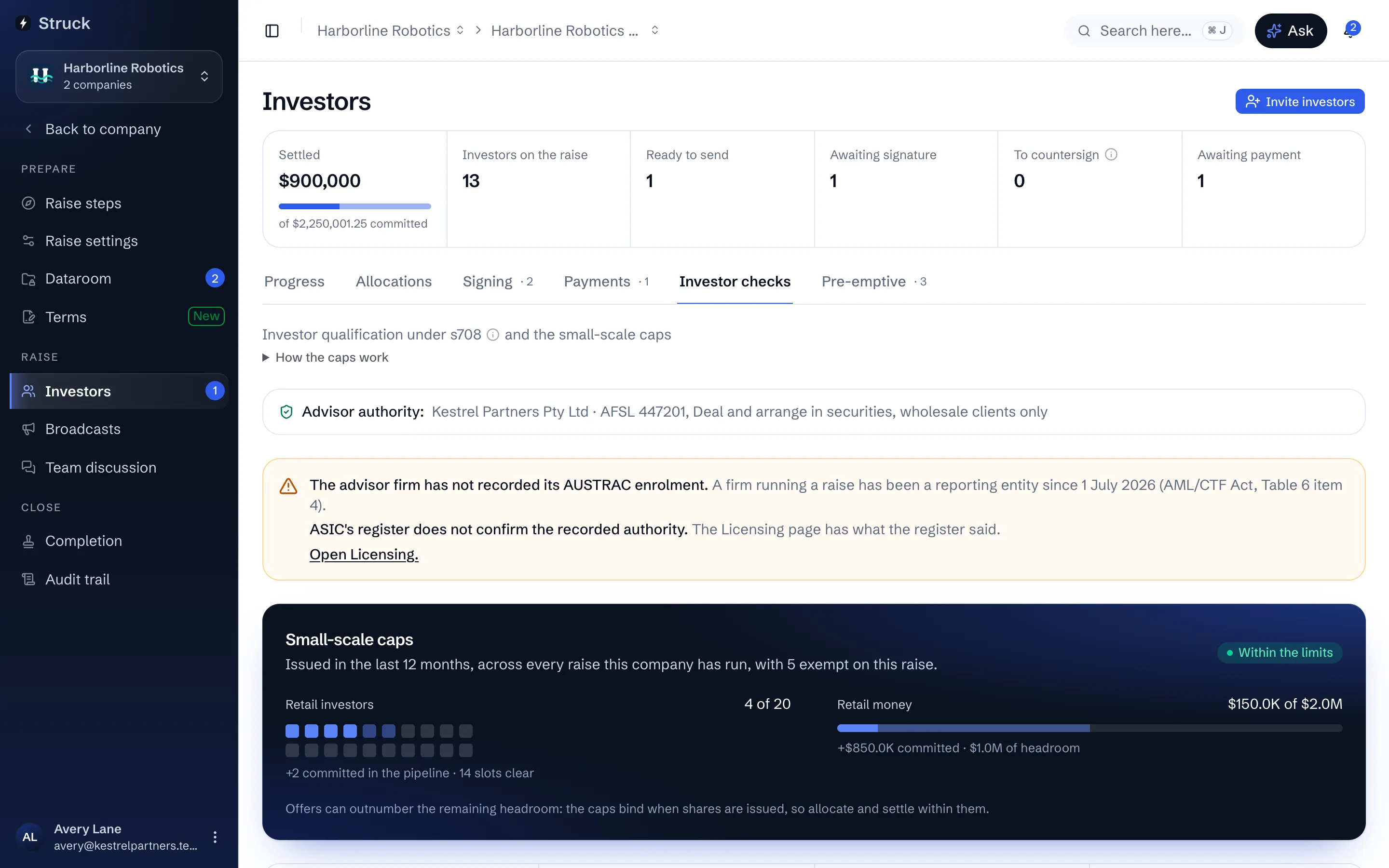 The Investor checks tab: the small-scale caps band with its two meters, and each investor's classification and certificate state.