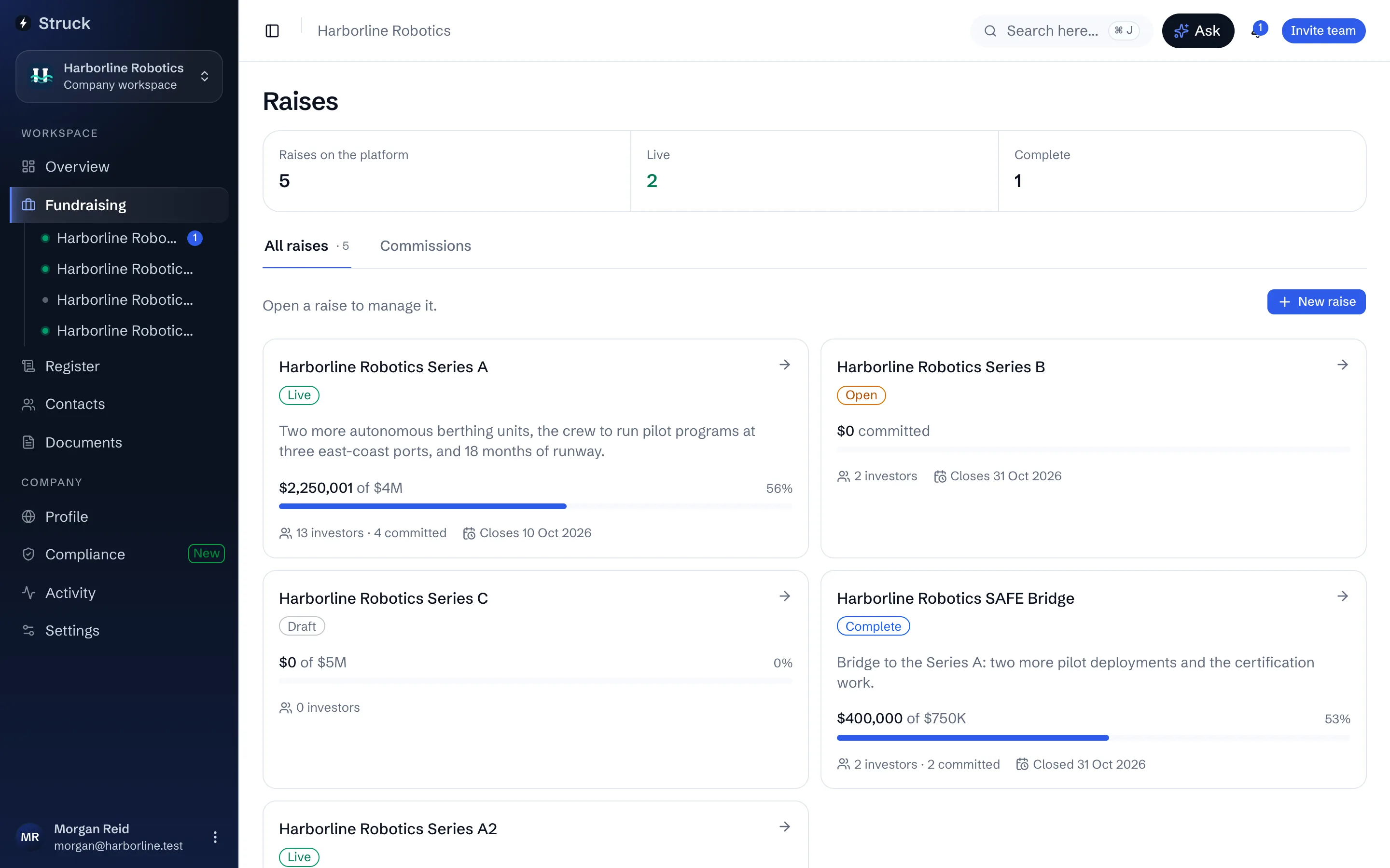 The company's Raises screen, listing each raise with its status, and the New raise button at the top right.